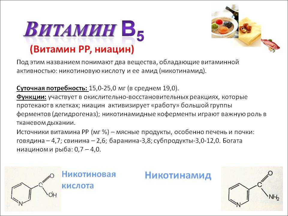 Витамин b