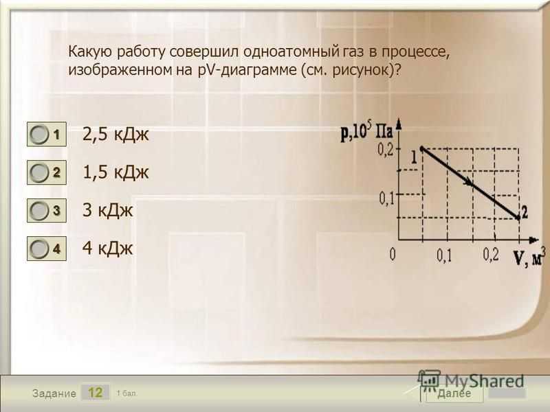 На pv диаграмме приведены графики