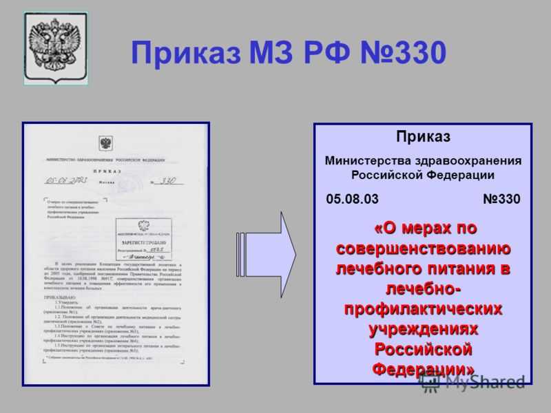 Что можно кушать при щадящей диете. при заболеваниях | здоровье человека