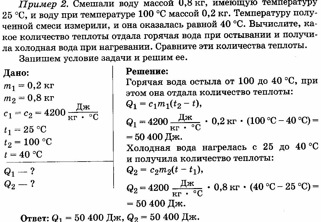 Теплоемкость веществ или как сварить яйцо в бумажной кастрюле проект