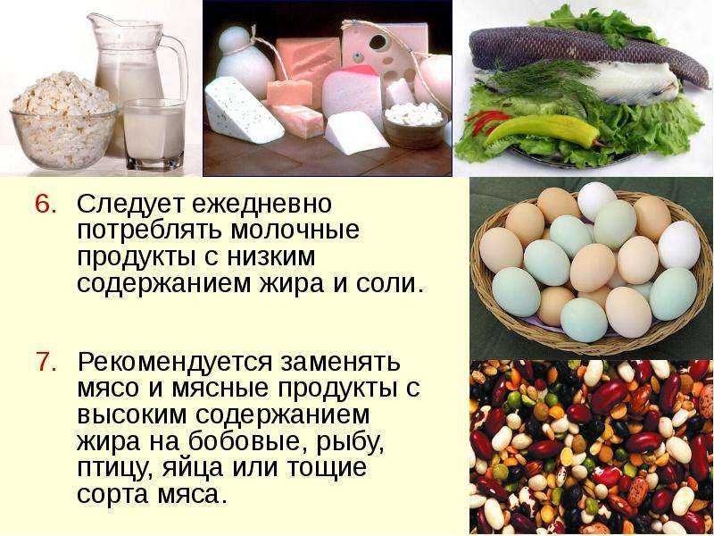 Гиполипидеми­ческая диета