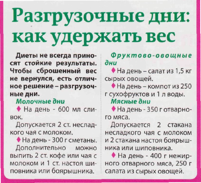 Разгрузочный день на кашах для похудения: варианты, отзывы и результаты - похудейкина