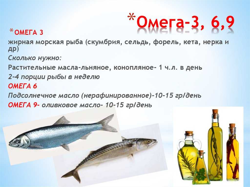 Какая должна быть рыба. Рыба с высоким содержанием Омега 3. Рыба богатая Омега 3 жирными кислотами. Рыба с Омега-3-жирными кислотами таблица. Жирные сорта рыбы богатые Омега-3 жирными кислотами.
