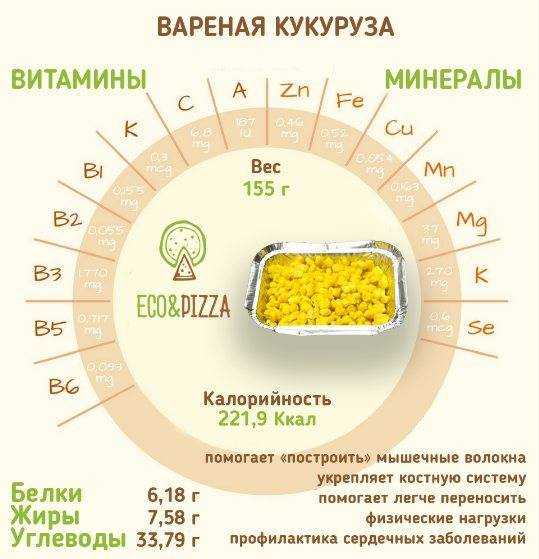Вред и польза пива, калорийность, состав бжу, витаминов и минералов