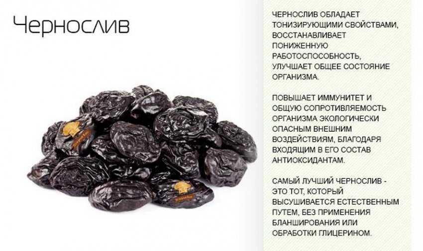 Чернослив – польза, вред и противопоказания, состав и калорийность