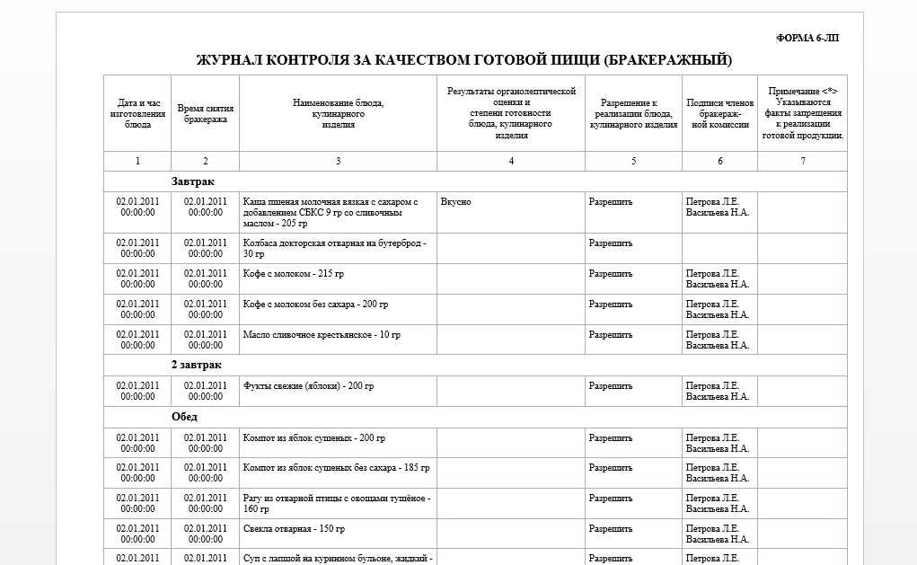 Журнал готовой продукции образец заполнения
