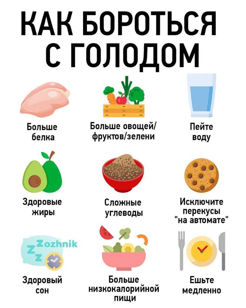 Таблица содержания белка в продуктах питания