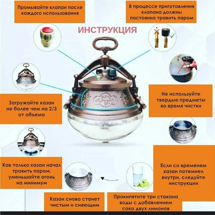 Английские блюда: краткая история и основные особенности кухни | skillbox
