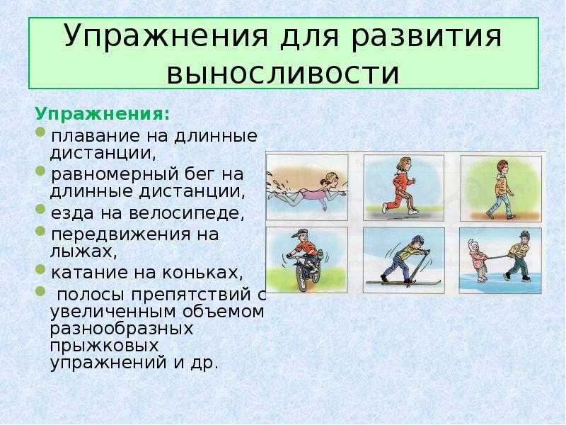 На каком рисунке изображена потеря выносливости